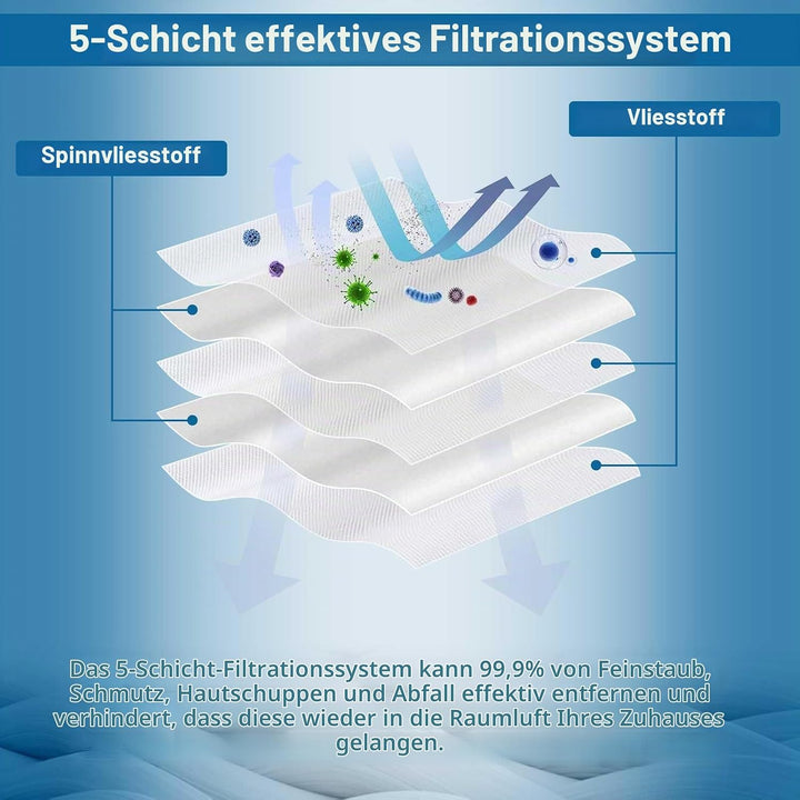 8 Stück 3D Staubsaugerbeutel Filtern Kompatibel mit Miele HyClean GN Staubsauger für Classic C1 Comp