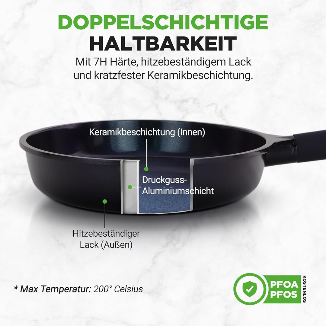 NutriChef Pfannenset 5-teilig – Grillpfanne, Wokpfanne, Bratpfanne 28 cm, Fischpfanne oval, Glasdeck