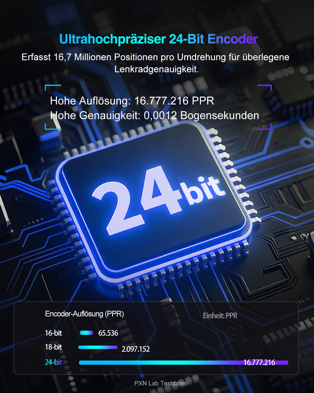PXN VD6 Direct Drive Rennlenkrad Basis – 6 Nm Drehmoment, echtes Force Feedback, Servomotor, Gaming