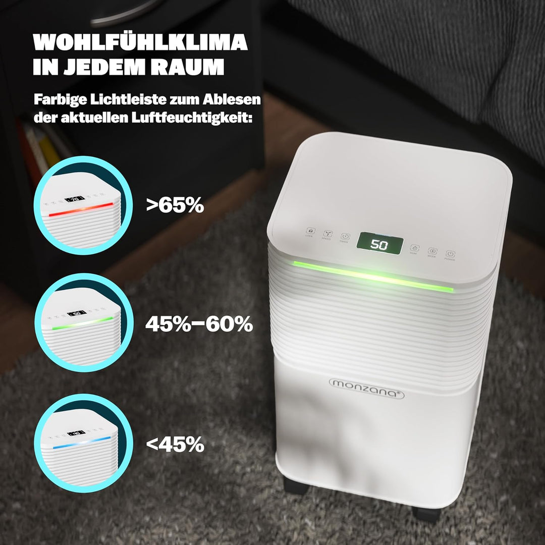 Monzana® Luftentfeuchter elektrisch 15-20m² 12L/Tag LED-Display 24-Std-Timer Raumentfeuchter Bad Woh