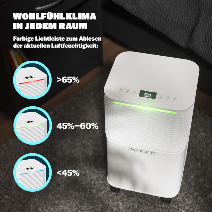 Monzana® Luftentfeuchter elektrisch 15-20m² 12L/Tag LED-Display 24-Std-Timer Raumentfeuchter Bad Woh