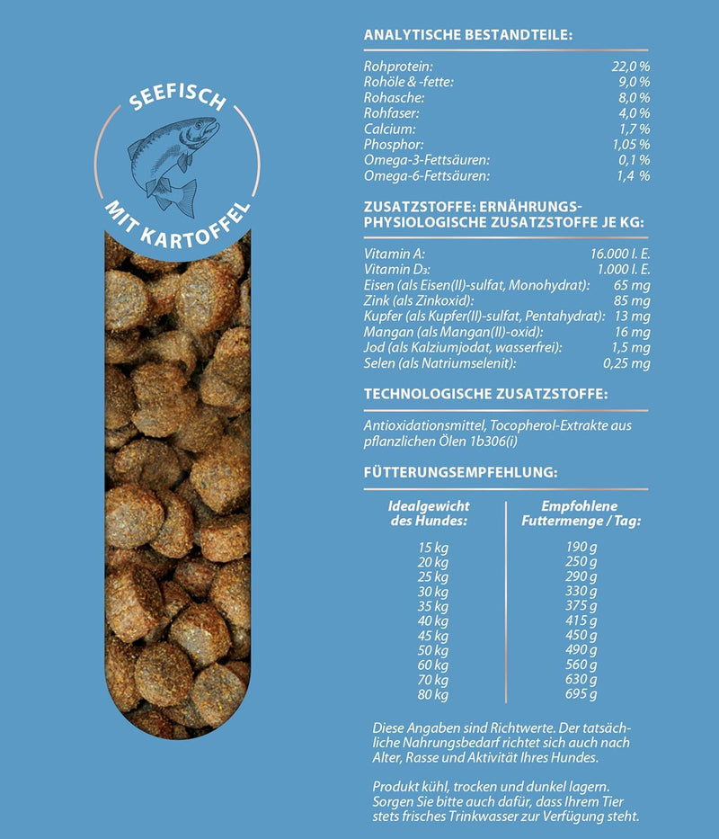 Dehner Premium Hundefutter Maxi Adult, Trockenfutter getreidefrei, für ausgewachsene Hunde grosser R