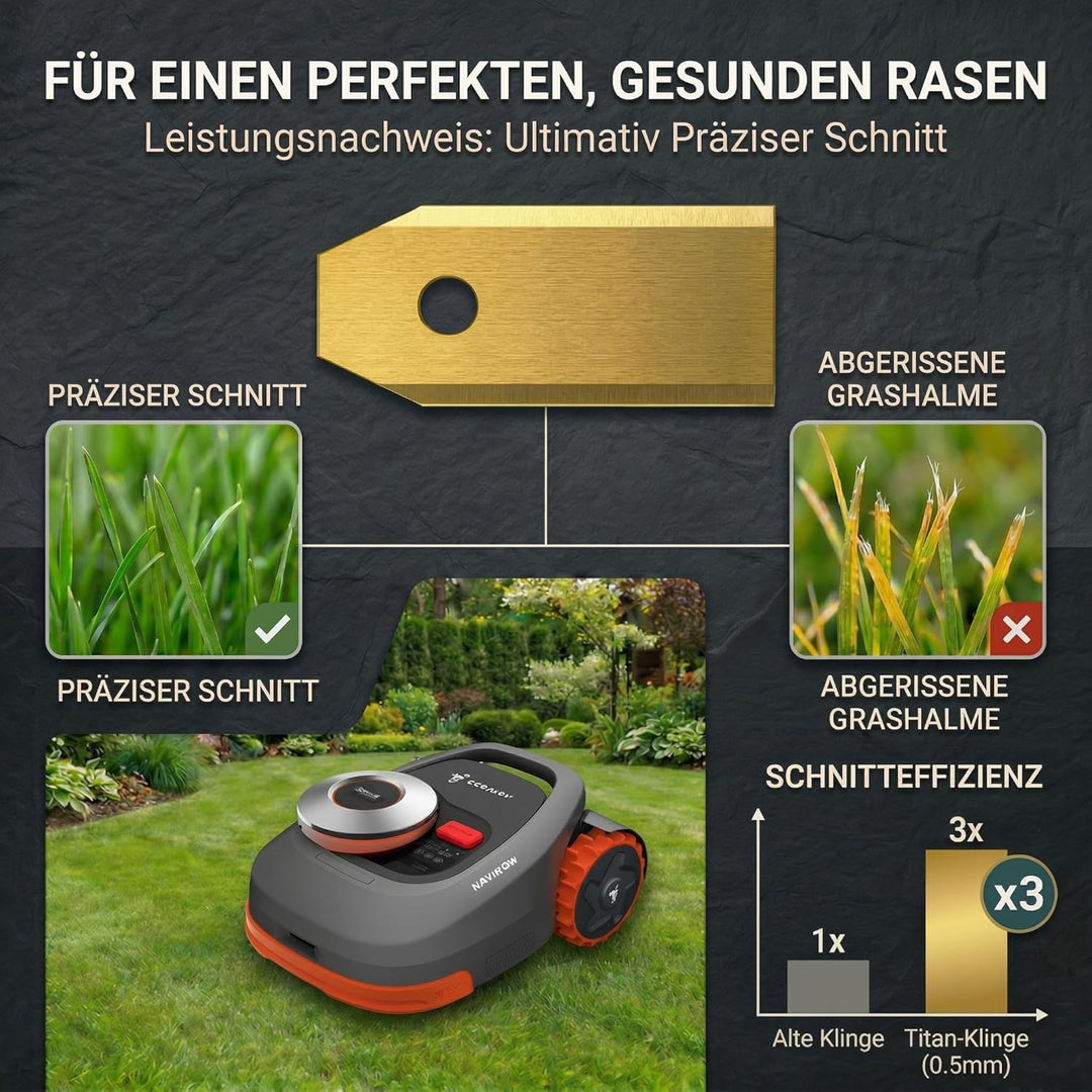 HAUSPROFI 60x Titan Ersatzklingen für Segway Navimow i105e & H-Serie, kompatibel mit allen i/H/X Mod