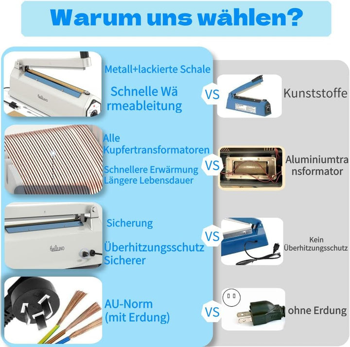 HeiGuno Heisssiegelgerät folienschweissgerät tüten schweissgerät verschweissgerät tüten verschweisse