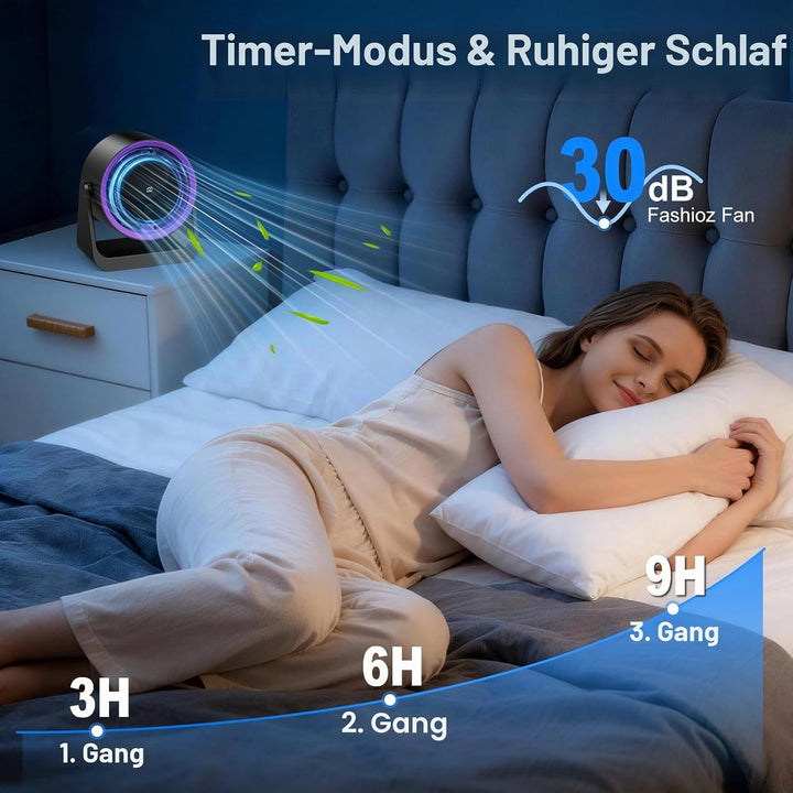 Schreibtischventilator, fünf Lüftergeschwindigkeiten, 180-Grad-Rotationseinstellung Tischventilator