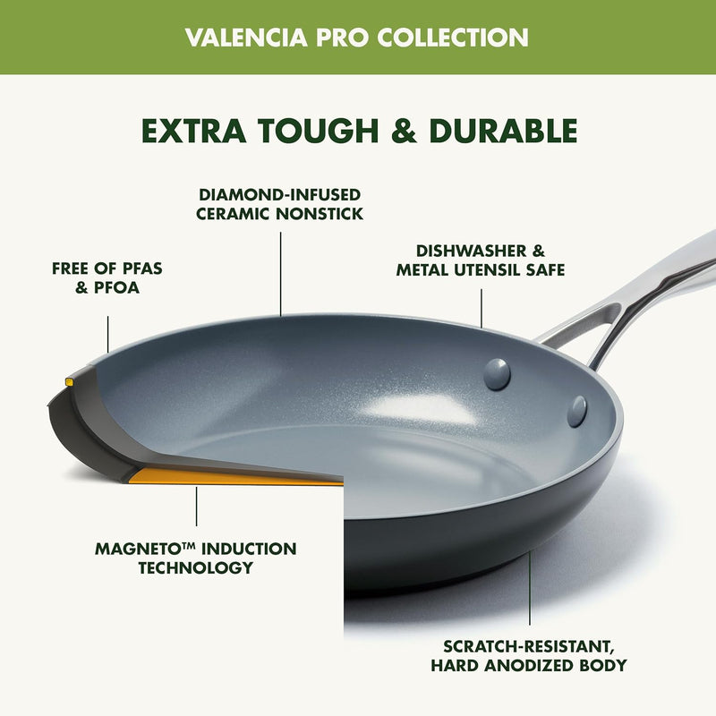 GreenPan Valencia Pro Harteloxierte Gesunde Keramik Antihaft 18 cm / 2 Liter Stielkasserolle mit Dec