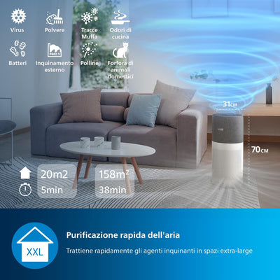 Philips Series 4000i Luftreiniger – App-Steuerung, entfernt Pollen, Staub, Viren und Allergene* in R