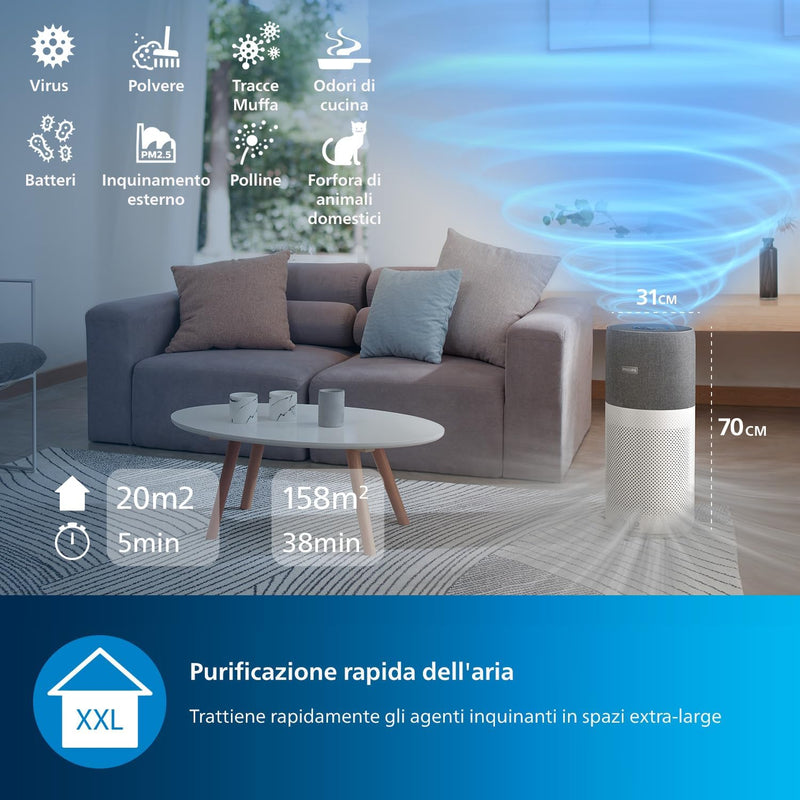 Philips Series 4000i Luftreiniger – App-Steuerung, entfernt Pollen, Staub, Viren und Allergene* in R