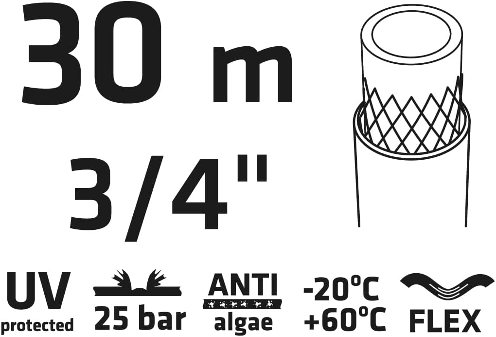 VERTO Gartenschlauch 20m oder 30m, 1/2" oder 3/4" PROFESSIONAL, UV-beständig, Bruchfestigkeit bis 25