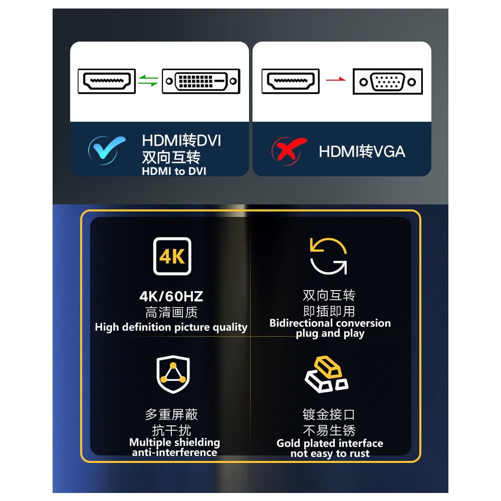 1.4M HDMI to DVI High-Definition Cable, TV Monitor, Projector Conversion Cable, 4K Bidirectional Int