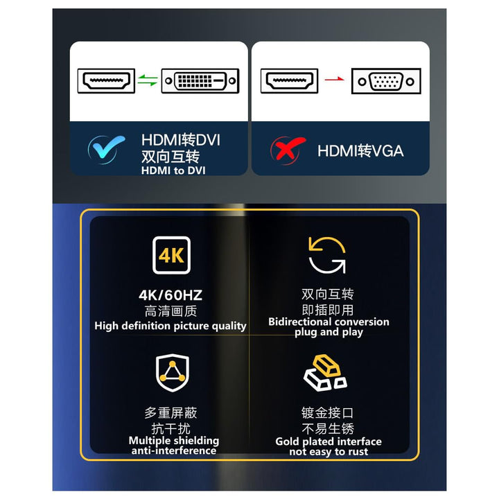 1.4M HDMI to DVI High-Definition Cable, TV Monitor, Projector Conversion Cable, 4K Bidirectional Int