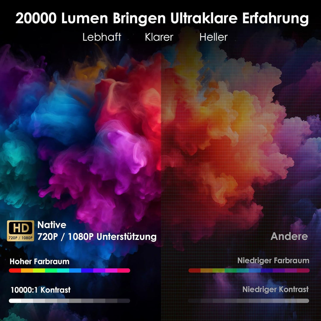 WOLFANG Mini Beamer【Integrierte Apps & WiFi 6】 1080P Tragbarer Projektor mit Bluetooth 5.4 und Auto