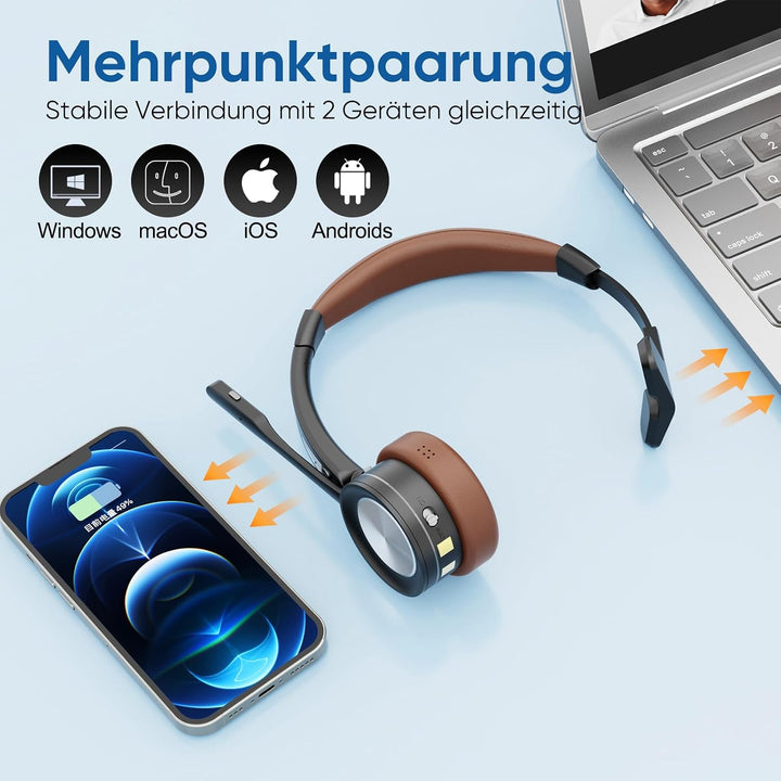 Bluetooth Headset mit Mikrofon für PC, Kabelloses Headset mit Rauschunterdrückungs Mikrofon, USB-Don