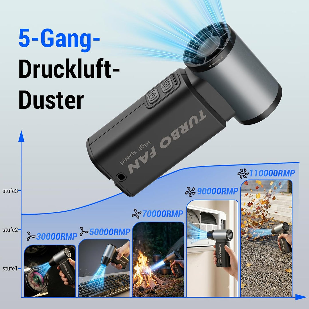 Druckluft-Duster, 110,000 RPM Super Power Electric Air Duster für PC-Tastatur, 5-Gang-Turbolüfter, w
