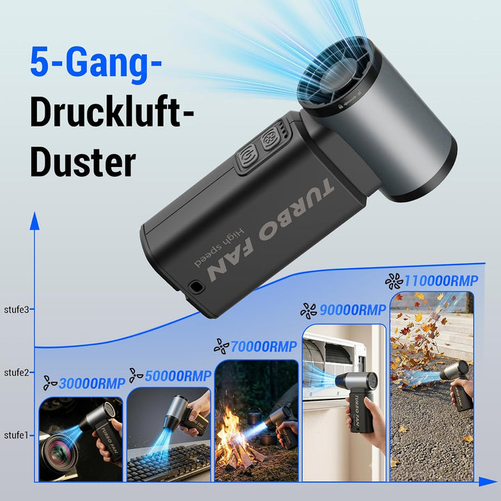 Druckluft-Duster, 110,000 RPM Super Power Electric Air Duster für PC-Tastatur, 5-Gang-Turbolüfter, w
