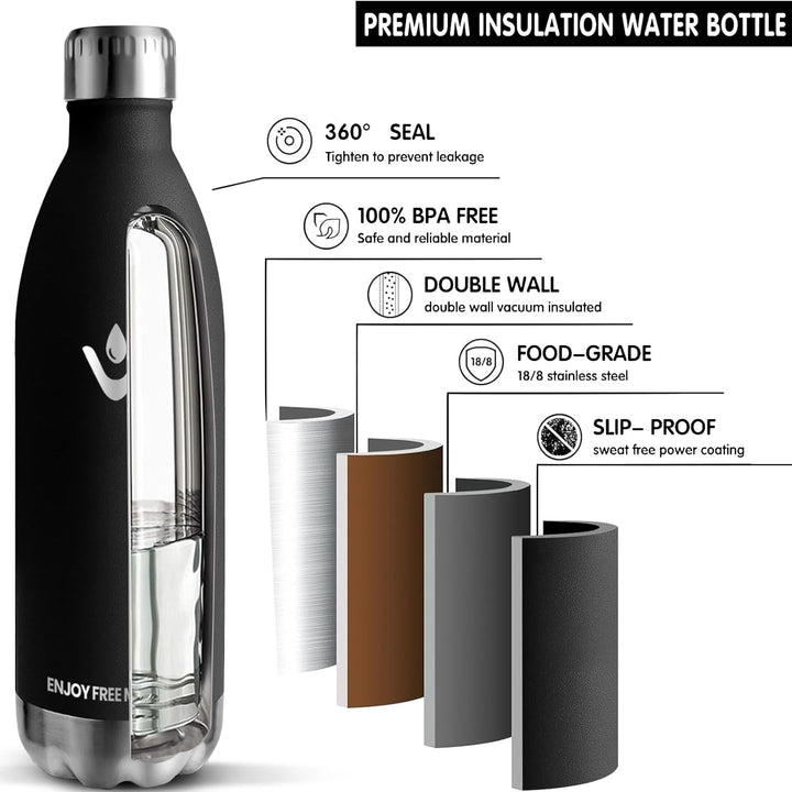 Thermosflasche- 1l- Trinkflasche Edelstahl, Auslaufsicher, BPA-freie, Wasserflasche Metall, mit Schr