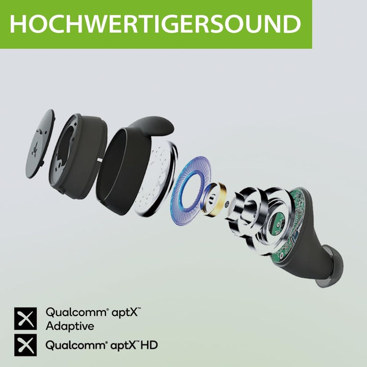 Avantree Sky Ace - Kabellos Kopfhörer Flugzeug mit Adapter Set, Bluetooth 5.3, Qualcomm aptX-Adaptiv