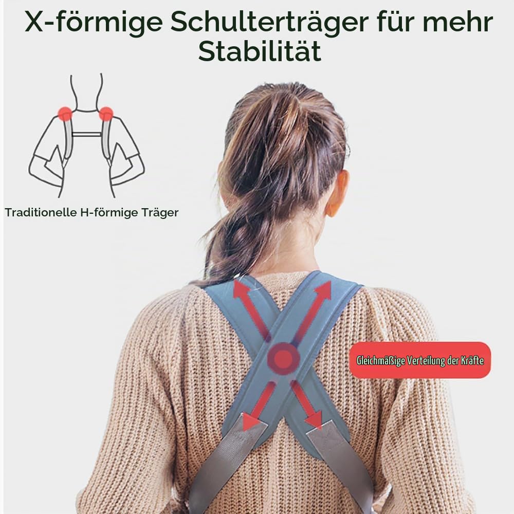 Babytrage Neugeborene Ab Geburt,Tragetuch Baby Neugeboren,Babytrage Ab Geburt,4-in-1 Babytrage mit 4