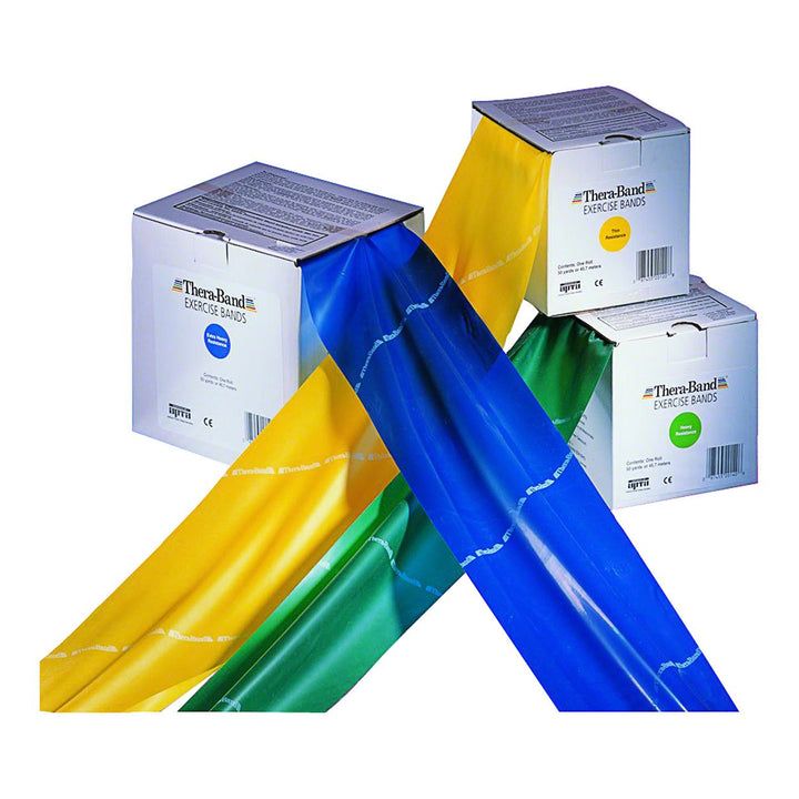 TheraBand Original Fitnessband | Thera-Band Resistance Band für Kraftraining und Abnehmen zuhause od