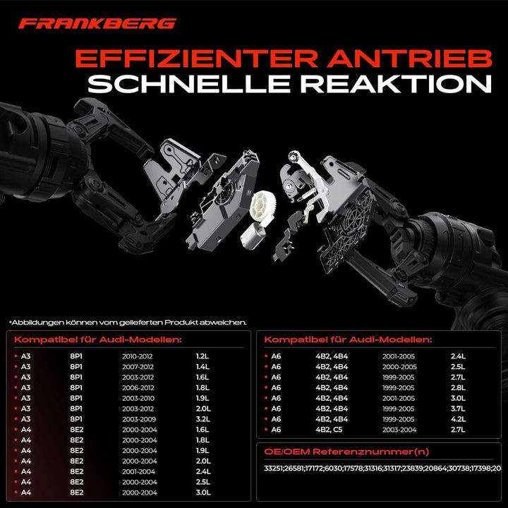 Frankberg 1x Türschloss Heckklappenschloss Zentralverriegelung Kompatibel mit A3 8P1 2003-2012 A3 Ca