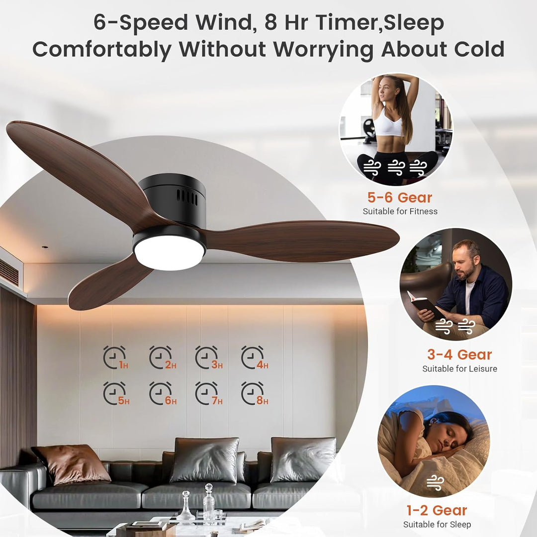 BLITZWILL Deckenventilator mit Beleuchtung, Ø132cm App Steuerung & Fernbedienung Deckenventilatoren