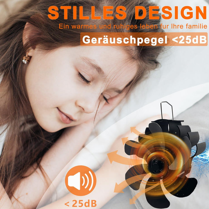 6 Blatt Kaminventilator Magnetisch,Ofenventilator Ohne Strom,Holzabzugrohr Herd Ventilator,Wärmebetr