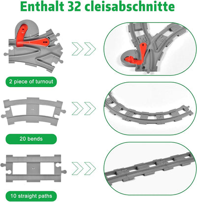 Bausteine Zug Schienen Set,32 pcs City Eisenbahn Schienen,Schienen Erweiterungsset,Spielzeug Eisenba
