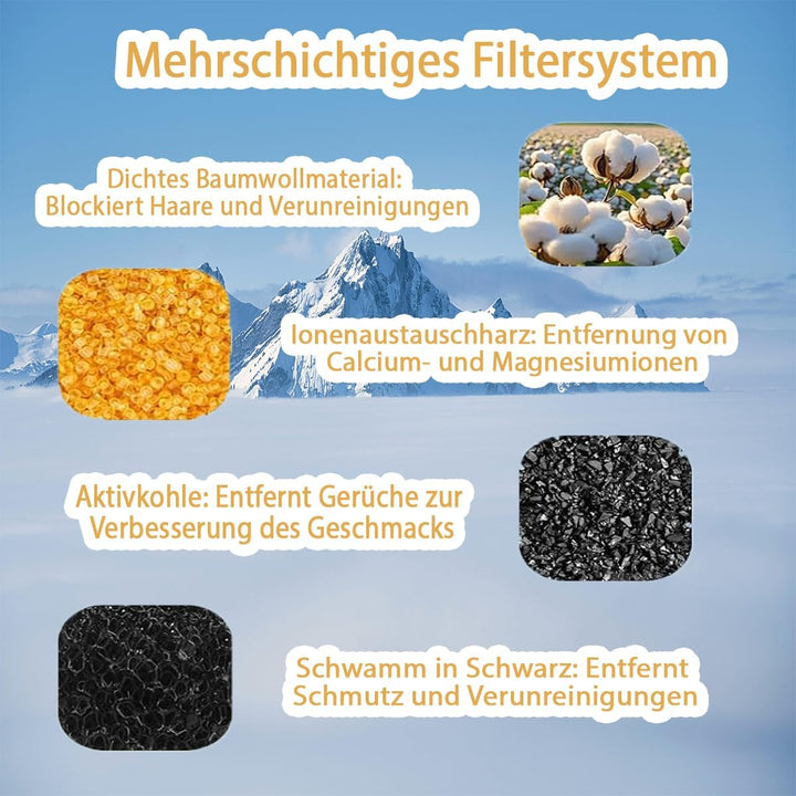 Allein 40 Stück Ersatzfilter für 2.8L Katzenbrunnen für Katze Kabellos, Katzen Trinkbrunnenfilter Se