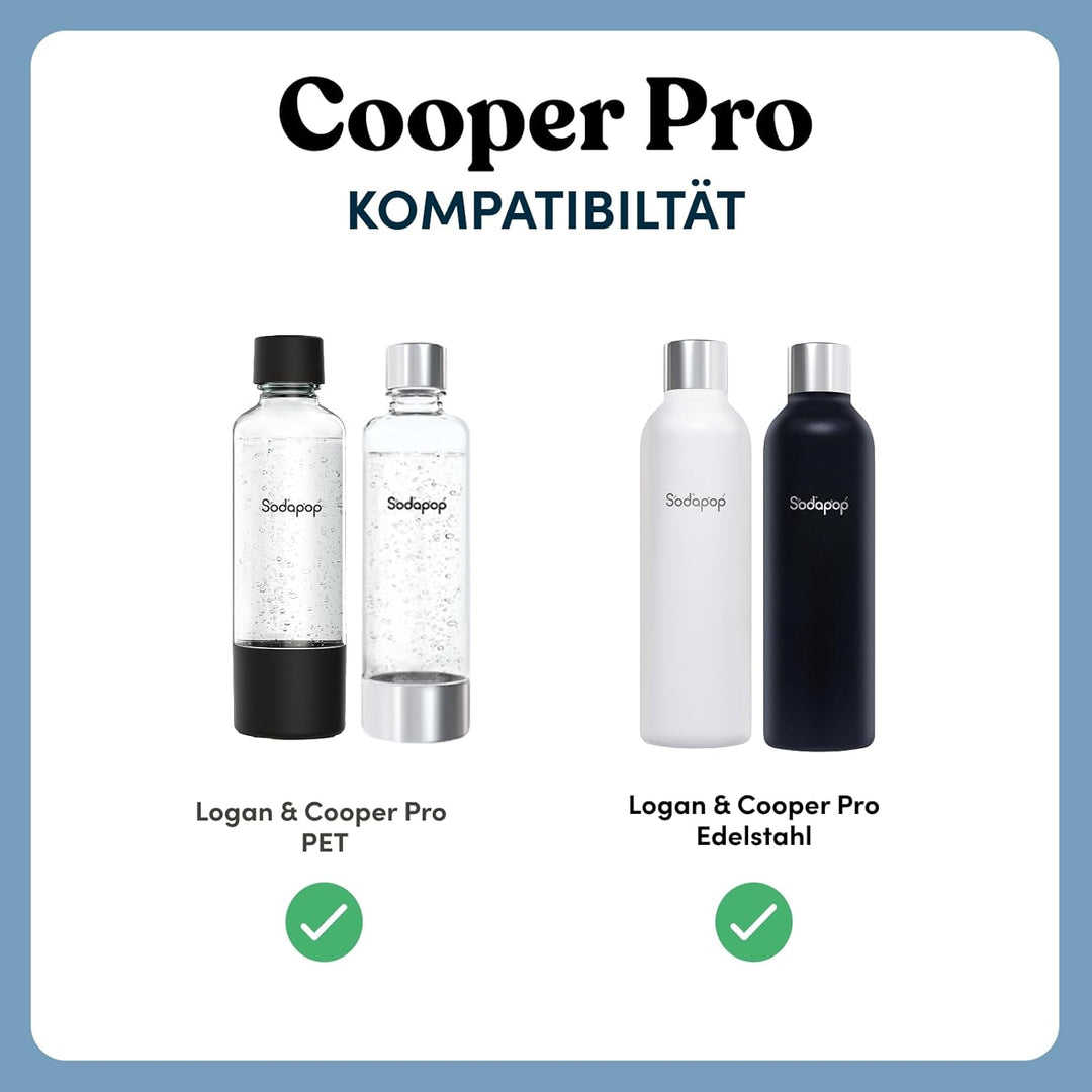 Sodapop Wassersprudler Cooper Pro Weiss inklusive 1x PET-Flasche, Einfache Handhabung mit Einhängeme