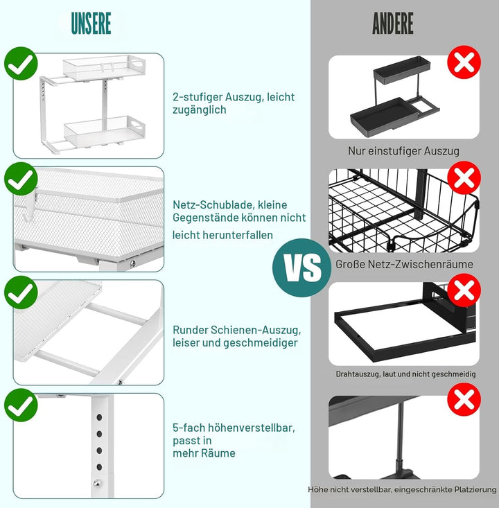 Housolution Spülschrank Organizer, 2 Etagen Metall Ausziehbares Unter Waschbecken Regal mit Schiebes
