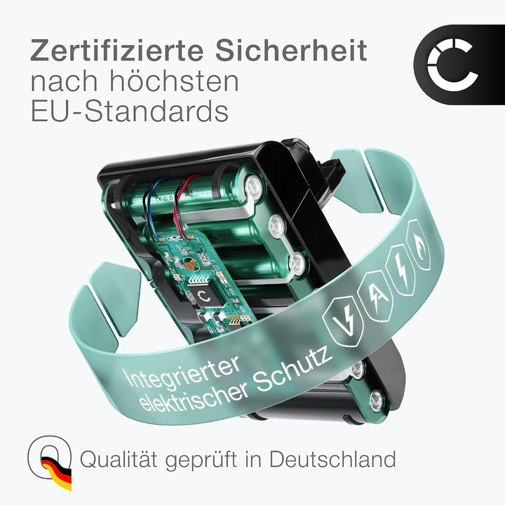 CELLONIC 1x Akku für Staubsauger Kompatibel mit Dyson DC44 Animal, DC34 Animal, DC45, 202932-02 - (2