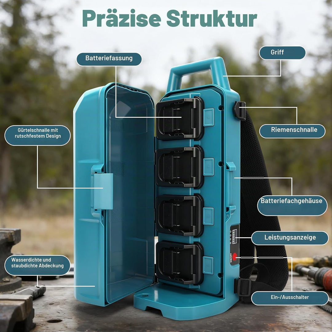 Akku Rucksack für Makita 18V Akku (Ohne Batterie), Tragbar Kraft Liefern Rucksack mit 4 Batterien Au