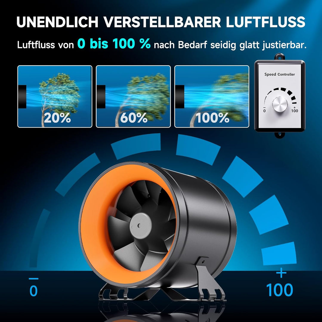 Hon&Guan EC Rohrventilator 150mm Regelbar mit Drehzahlregler,689 m³/h Rohrlüfter Hoher Luftdruck EC-