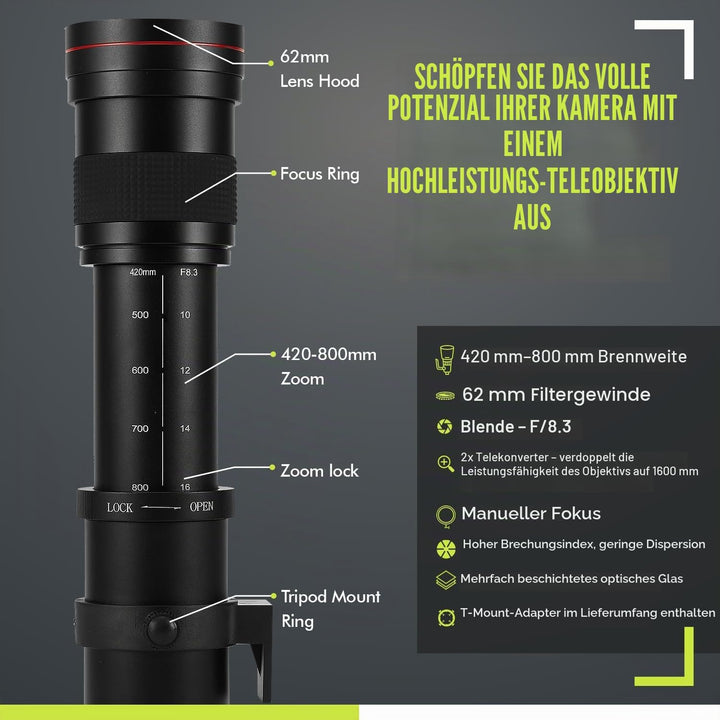 Leistungsstarkes 420-1600 mm f/8.3 HD manuelles Telezoomobjektiv für Sony Alpha A33, A35, A37, A55,