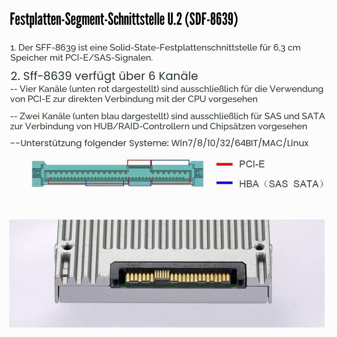 chenyang CY Mini SAS HD SFF-8643 zu U.2 U2 SFF-8639 NVME PCIe SSD-Kabel für Mainboard SSD 750 P3600