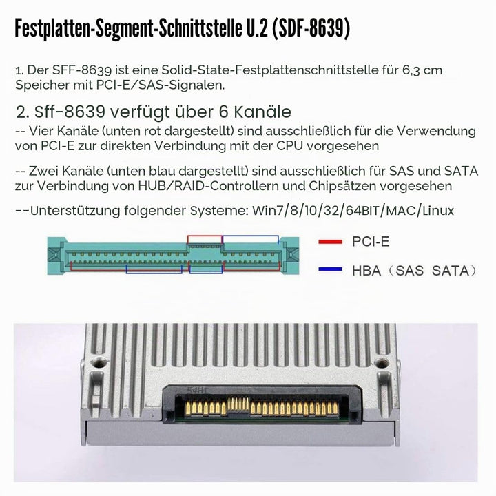 chenyang CY Mini SAS HD SFF-8643 zu U.2 U2 SFF-8639 NVME PCIe SSD-Kabel für Mainboard SSD 750 P3600