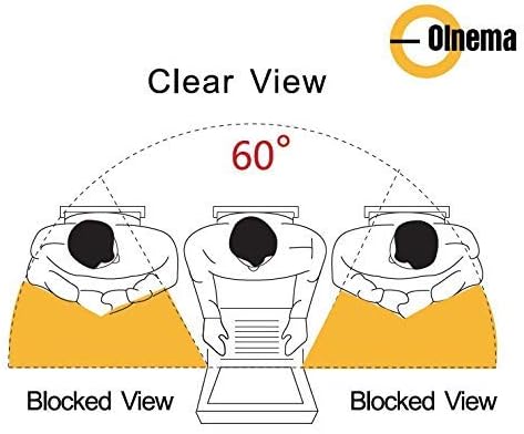 Olnema Laptop & Notebook Blickschutz Folie I Sichtschutz Folie I Privacy Filter I Blickschutzfilter