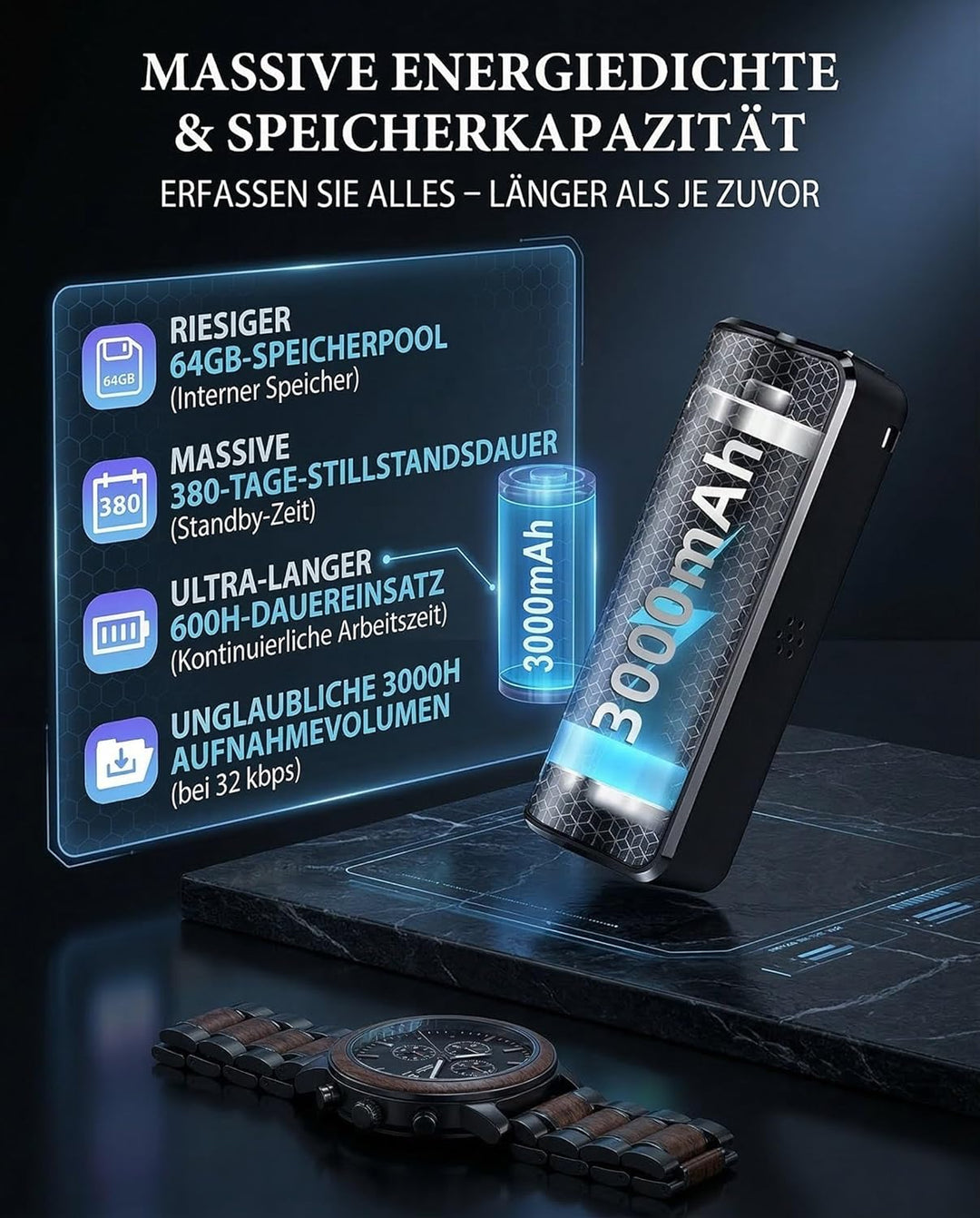 Diktiergerät mit Transkription, KI-Schreibfunktion, 30 Tage Daueraufnahme, 64 GB, Magnetische Befest