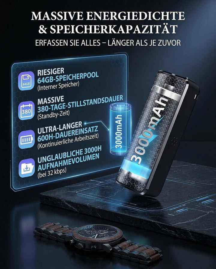 Diktiergerät mit Transkription, KI-Schreibfunktion, 30 Tage Daueraufnahme, 64 GB, Magnetische Befest