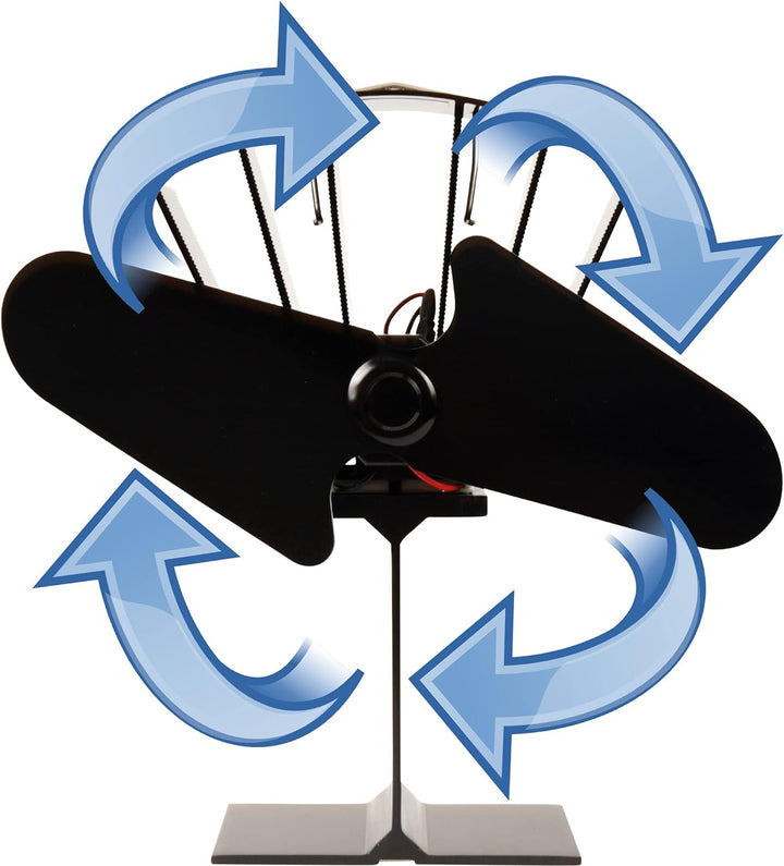 Ofenventilator "Ohne Strom" Ofen Fan, Schneller Automatikstart ab 50°C - wärmebetriebener Ventilator