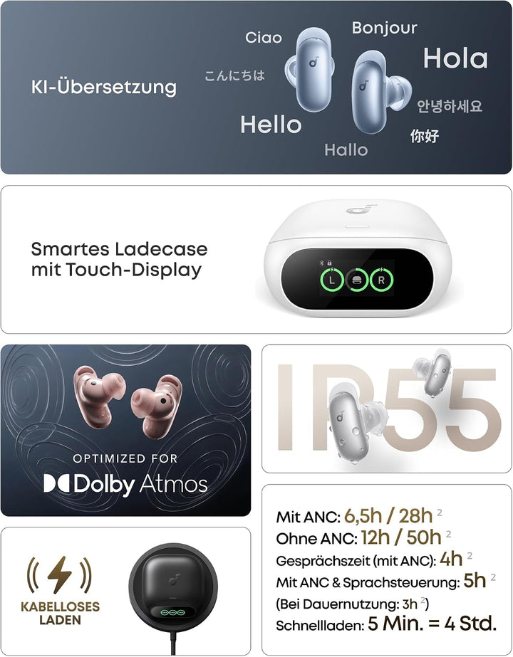 soundcore Anker Liberty 5 Pro, Guinness World Record Anrufqualität 10 Mikros, Noise Cancelling Kopfh