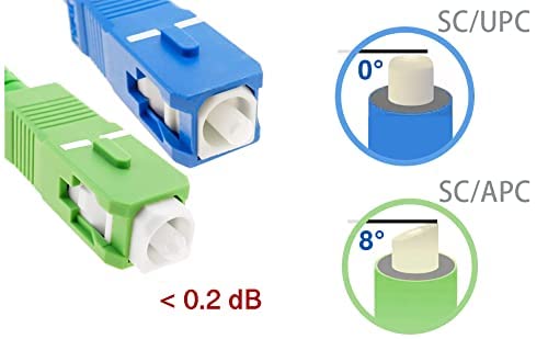 Elfcam® - 40m LWL Glasfaser-Kabel SC/APC auf SC/UPC Stecker, Simplex 9/125μm Patchkabel, Lichtwellen