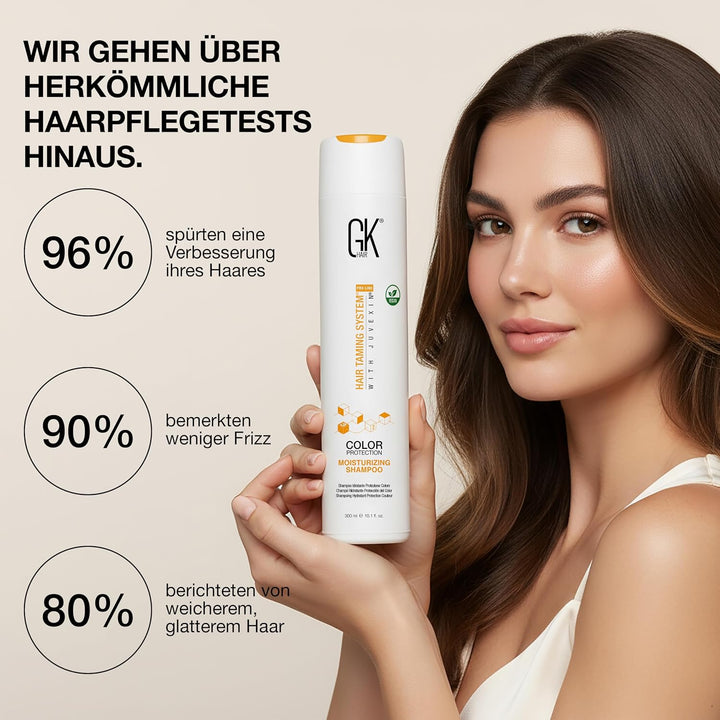 GK HAIR Global Keratin Moisturizing Shampoo (10.1 Fl Oz/300ml) Sulfate und Parabene Pflegt das Haar