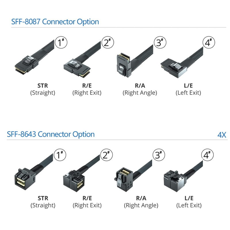 10Gtek® [2 Stück Mini SAS SFF-8643 zu SFF-8087 Kabel, Internal Mini SAS HD to Mini SAS Cable, 1-Mete