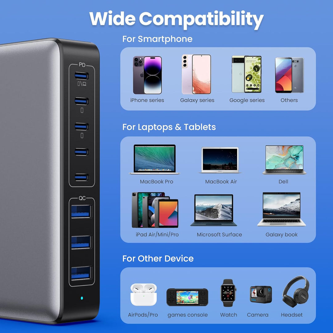 300W USB C Ladegerät Mehrfach, 8 Ports Schnellladegerät 100W USB Ladestation Charger PD PPS USB C Ne