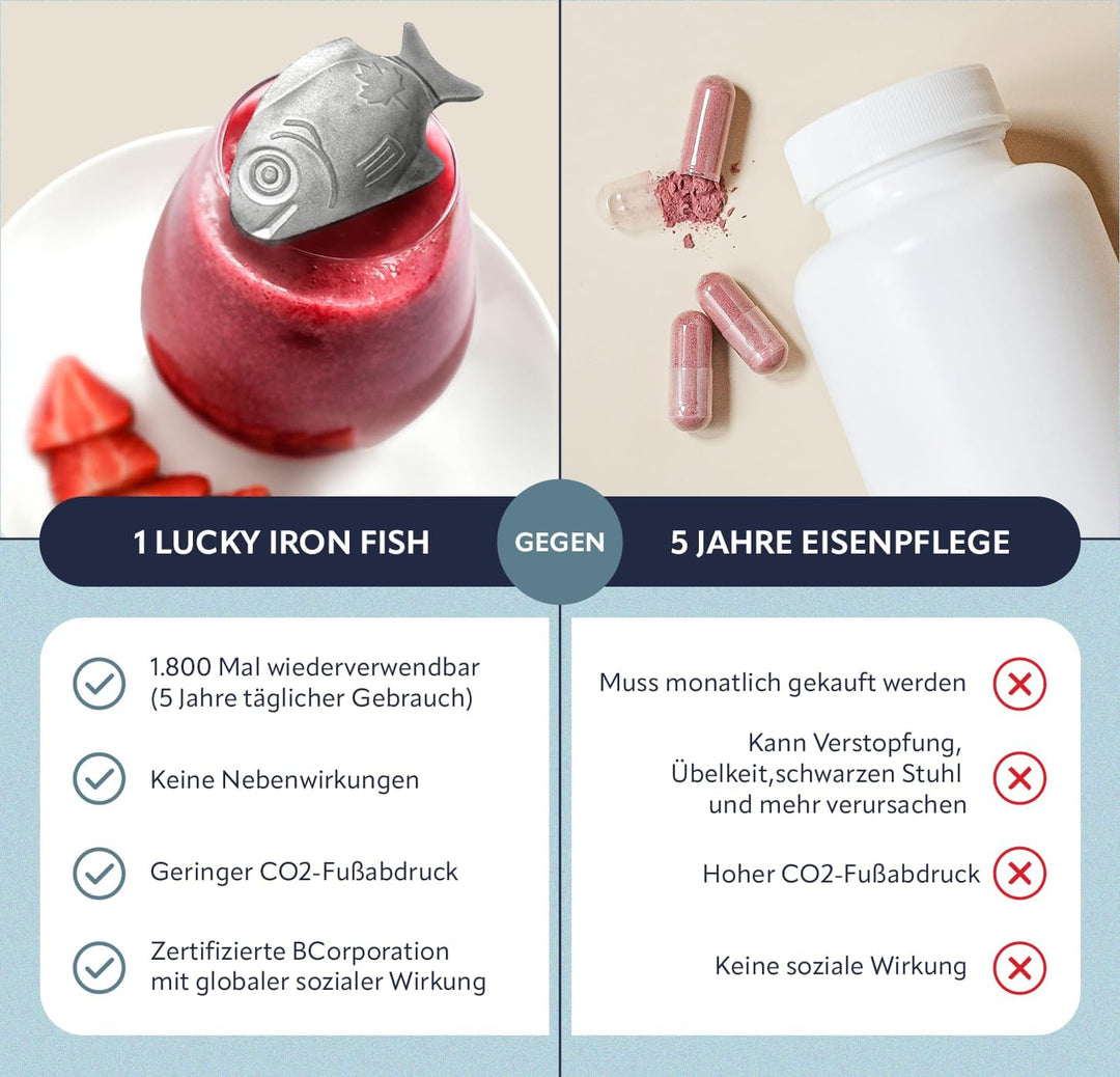 Das Original Lucky Iron Fish Ⓡ verleiht Ihren Speisen und Getränken sauberes, sicheres Eisen. Eine A