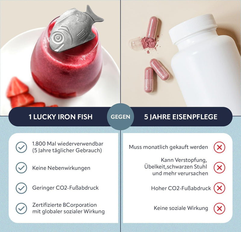 Das Original Lucky Iron Fish Ⓡ verleiht Ihren Speisen und Getränken sauberes, sicheres Eisen. Eine A