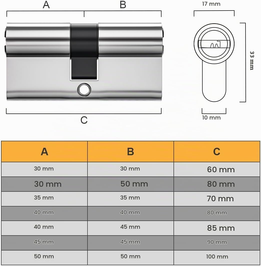 Bwintech 1 Stück 40/50mm Euro Messingzylinder, 90mm Schlüssel/Schlüssel zylinderschloss Mit 5 Horizo