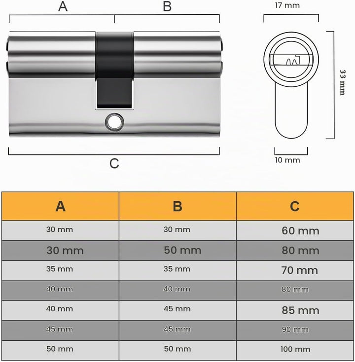 Bwintech 1 Stück 40/50mm Euro Messingzylinder, 90mm Schlüssel/Schlüssel zylinderschloss Mit 5 Horizo