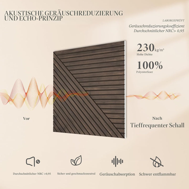 JBER Akustikpaneele, 6 Stück, selbstklebende dekorative Schallschutzplatten, schallabsorbierende Wan